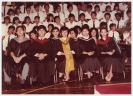 Wai Kru Ceremony 1986 